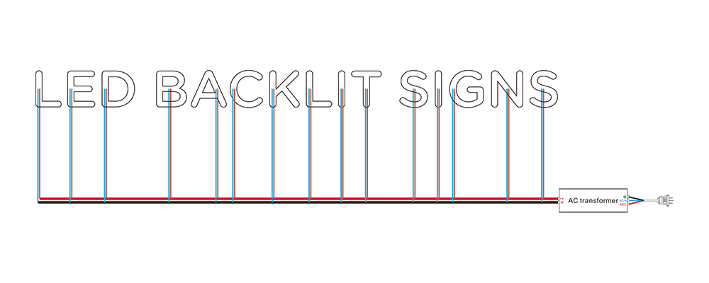 Wiring diagram for LED backlit signs